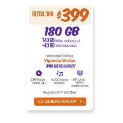 ULTRACEL MODEM INTERNET HOGAR