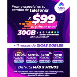 ESIM AXIOS ALTAN REDES CON 100 DE SALDO