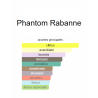 Phantom Rabanne para Hombres