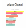 Allure Chanel para Mujeres