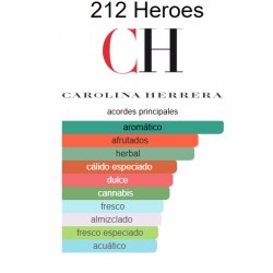 212 Heroes Carolina Herrera para Hombres